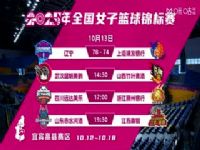 ȫŮ 人ʢƺVSɽҶ 20251013