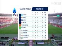 ������� ����VS���� 20251102