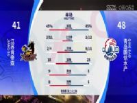 CBA��������22�� ���տϵ���VS�ൺ����ˮ�� 20231227������Ԫ��