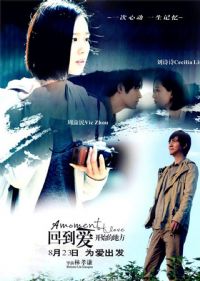 �ص�����ʼ�ĵط�